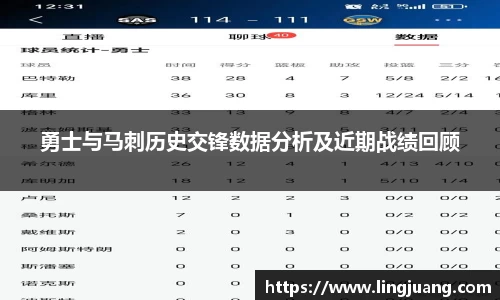 勇士与马刺历史交锋数据分析及近期战绩回顾